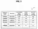 Fig. 06 - Method and System for Providing Voice Communication Over Data Networks