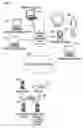 Fig. 01 - Real-time process for defining, processing and delivering a highly customized contact list over a network
