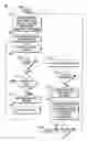 Fig. 04 - Real-time process for defining, processing and delivering a highly customized contact list over a network