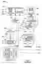 Fig. 07 - Real-time process for defining, processing and delivering a highly customized contact list over a network