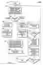 Fig. 09 - Real-time process for defining, processing and delivering a highly customized contact list over a network
