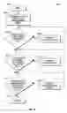 Fig. 14 - Real-time process for defining, processing and delivering a highly customized contact list over a network