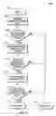 Fig. 15 - Real-time process for defining, processing and delivering a highly customized contact list over a network