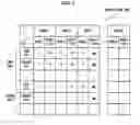Fig. 04 - Text-input device and method