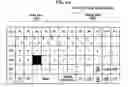 Fig. 16 - Text-input device and method