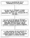 Fig. 01 - Timeline protection