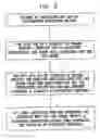 Fig. 04 - Timeline protection