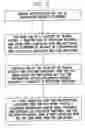 Fig. 05 - Timeline protection