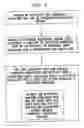 Fig. 06 - Timeline protection