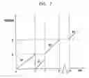 Fig. 09 - Timeline protection
