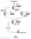Fig. 02 - Method and apparatus for managing a key management system