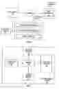 Fig. 03 - Method and apparatus for managing a key management system