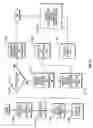 Fig. 08 - Method and apparatus for managing a key management system