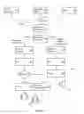 Fig. 03 - Configurable information distribution system for a vehicle