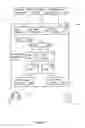 Fig. 04 - Configurable information distribution system for a vehicle
