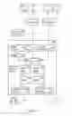 Fig. 05 - Configurable information distribution system for a vehicle