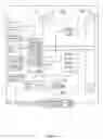 Fig. 07 - Configurable information distribution system for a vehicle