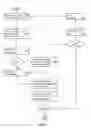 Fig. 10 - Configurable information distribution system for a vehicle