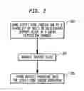 Fig. 05 - Prevention of static bonding between medical device components