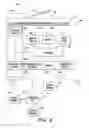 Fig. 03 - System and method for optimizing data recovery for a partially destroyed document