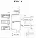 Fig. 09 - Image processing apparatus and method
