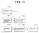 Fig. 20 - Image processing apparatus and method