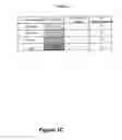 Fig. 06 - System and method for generating and verifying a self-authenticating document