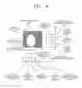Fig. 05 - Method and apparatus for color-based object tracking in video sequences