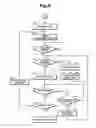 Fig. 10 - Information retrieval system for car navigation systems