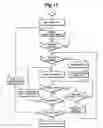 Fig. 18 - Information retrieval system for car navigation systems