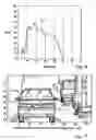 Fig. 11 - System and method for range measurement of a preceding vehicle