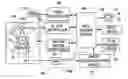 Fig. 01 - Method for three dimensional multi-phase quantitative tissue evaluation