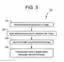 Fig. 04 - System and method for anatomy labeling on a PACS