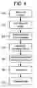 Fig. 09 - System and method for 3D graphical prescription of a medical imaging volume