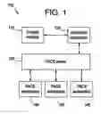 Fig. 02 - System and method for linking current and previous images based on anatomy
