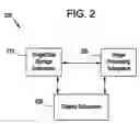 Fig. 03 - System and method for linking current and previous images based on anatomy
