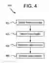 Fig. 05 - System and method for automatically assessing active lesions