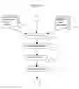 Fig. 04 - System and method for semantic indexing and navigation of volumetric images
