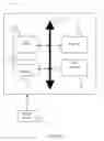 Fig. 06 - System and method for semantic indexing and navigation of volumetric images