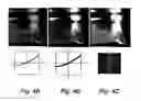 Fig. 06 - Method for limited angle tomography