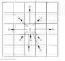 Fig. 01 - Adaptive density correction in computed tomographic images