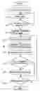 Fig. 01 - Defect inspection method, defect inspection system, defect inspection program, and memory medium with that program memorized in it