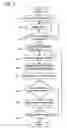 Fig. 04 - Defect inspection method, defect inspection system, defect inspection program, and memory medium with that program memorized in it