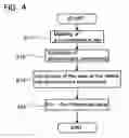 Fig. 05 - Defect inspection method, defect inspection system, defect inspection program, and memory medium with that program memorized in it