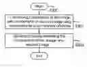 Fig. 01 - Method and system for analyzing image differences