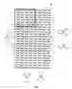 Fig. 02 - Device for controlling the representation of information