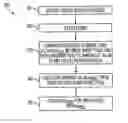 Fig. 01 - Method and apparatus providing noise reduction while preserving edges for imagers