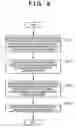 Fig. 09 - Image processing for correcting defects of read image