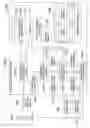 Fig. 02 - Method of detecting feature images
