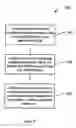 Fig. 07 - Multi-phase registration of 2-D X-ray images to 3-D volume studies
